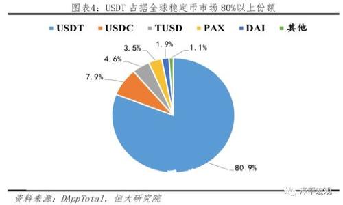 比特币钱包全称及其功能全面解析