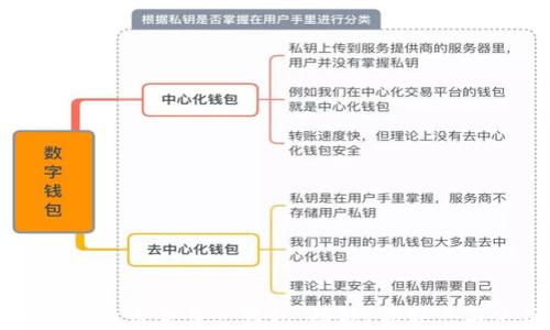
全面解析比特币全节点钱包：功能、优缺点与使用指南