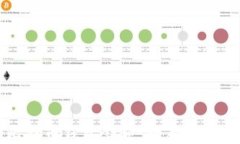如何查看比特币钱包余额：新手指南与实用技巧