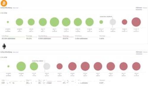 
如何查看比特币钱包余额：新手指南与实用技巧