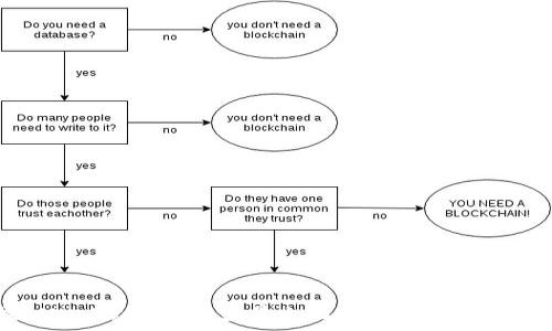   
探秘Web3概念股：大晟文化的崛起与未来发展