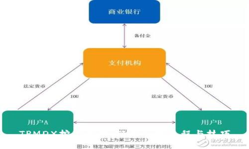 TPMDX挖矿指南：轻松了解流程与技巧